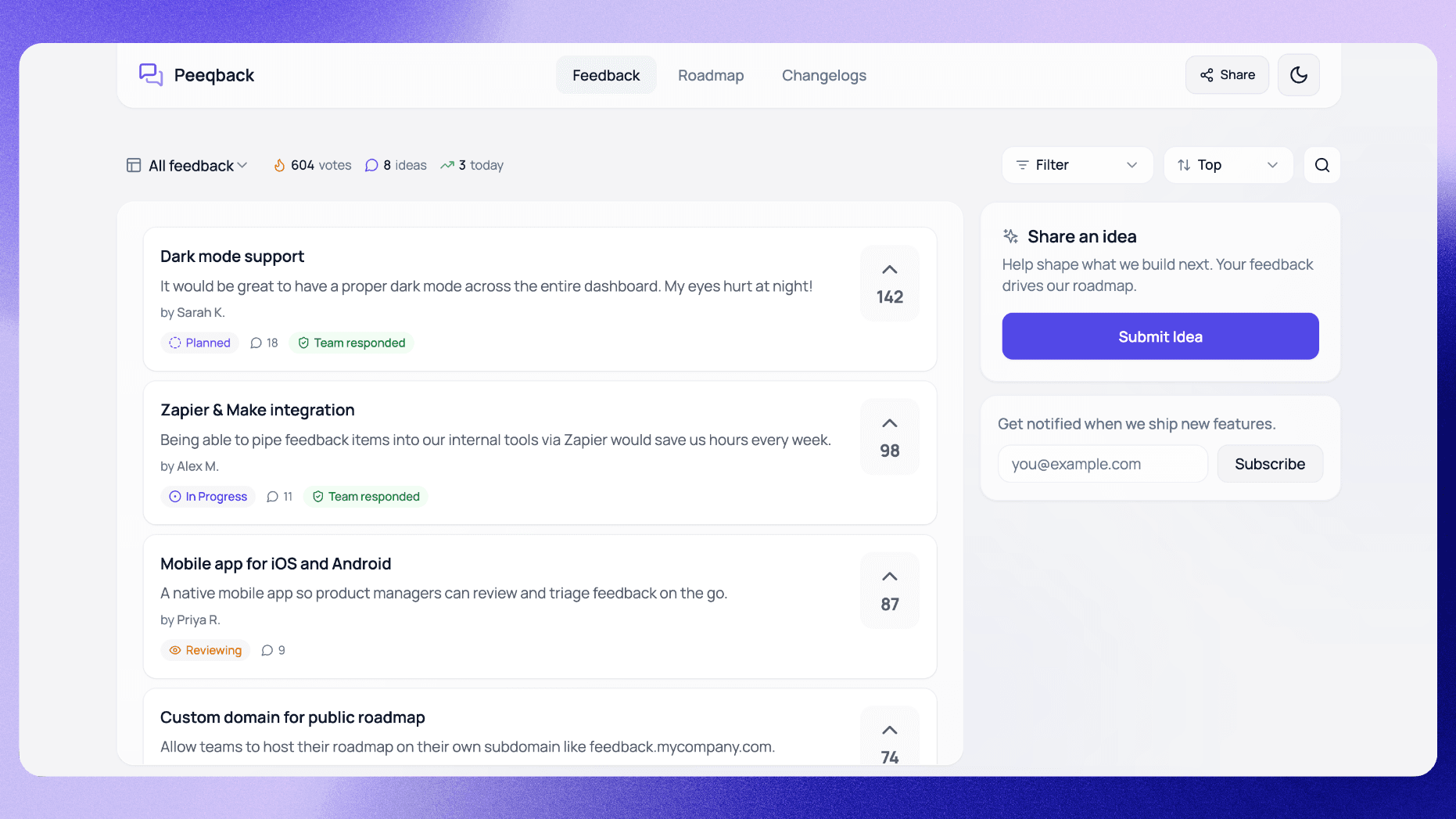 Comparison of embedded feedback widget and survey response rates
